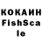 APVP крисы CK Hola Gif